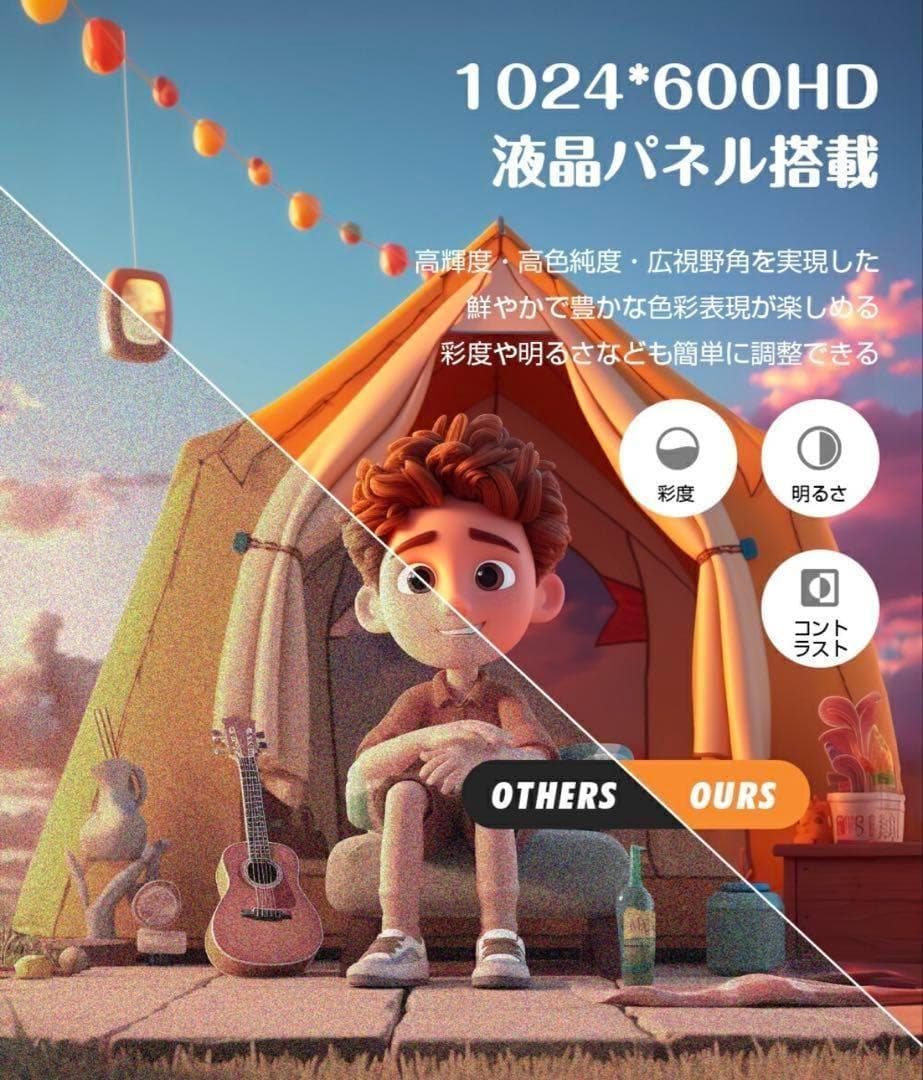 ⭐️ ポータブルdvdプレーヤー 12.5型 10.5インチ液晶 ⭐️