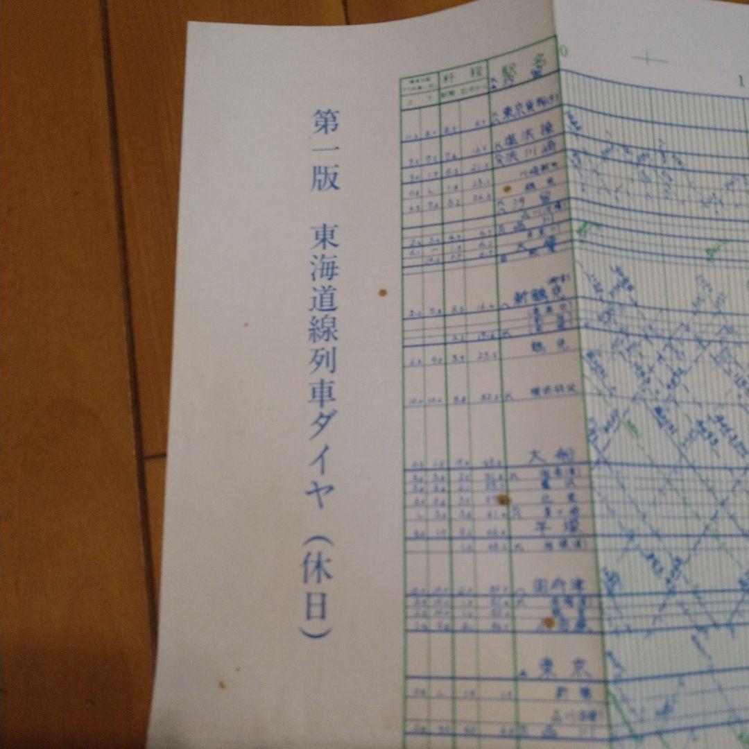 国鉄 ダイヤグラム 東海道線 東京南鉄道管理局調製