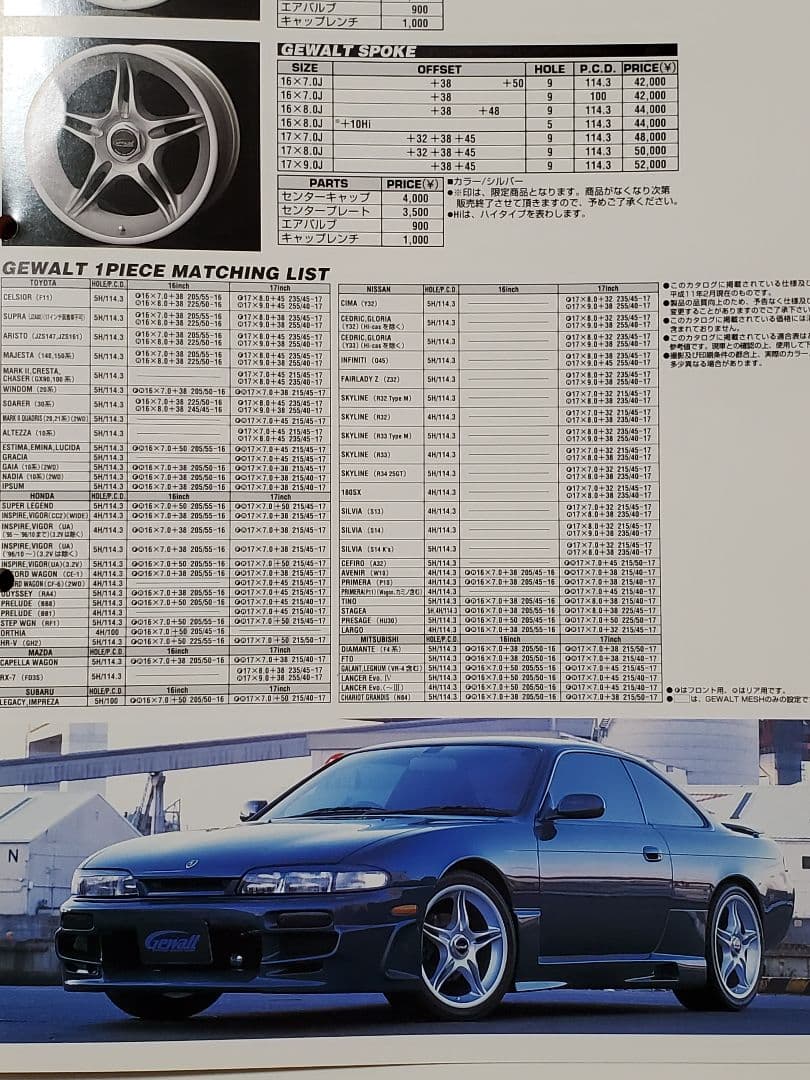 ☆希少 アロー エンタープライズ R32 GT-R 他 アルミホイール カタログ