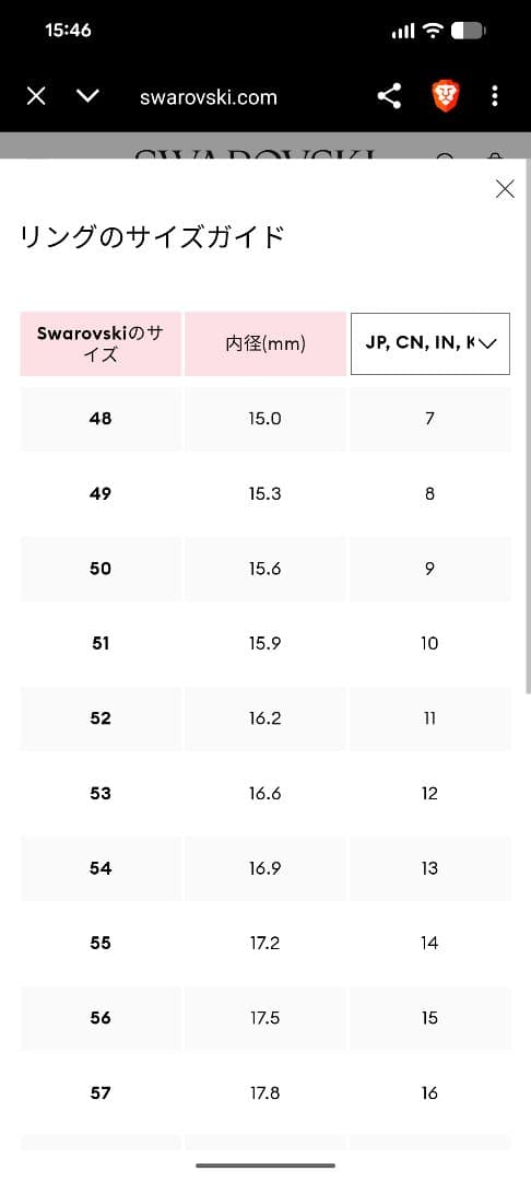 【美品】 スワロフスキー　ニルヴァーナ リング ブルー系　箱あり　55サイズ