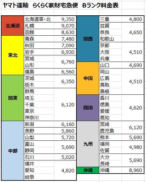パチスロ 実機 甲鉄城のカバネリ ※不要機付き※