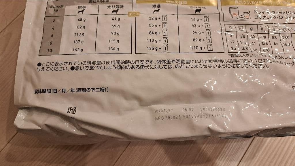 ロイヤルカナン ユリナリー-S/O ライト 8kg　犬用