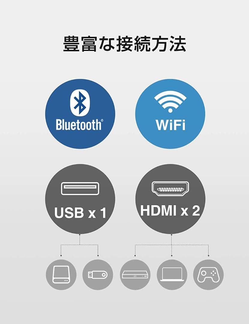 43型 4K対応 液晶スマートテレビ(Android TV)  裏番組録画対応