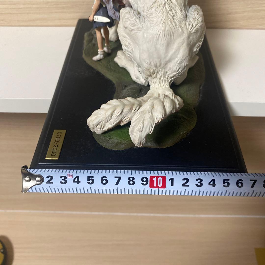 【もののけ姫】サンとモロのフィギュア