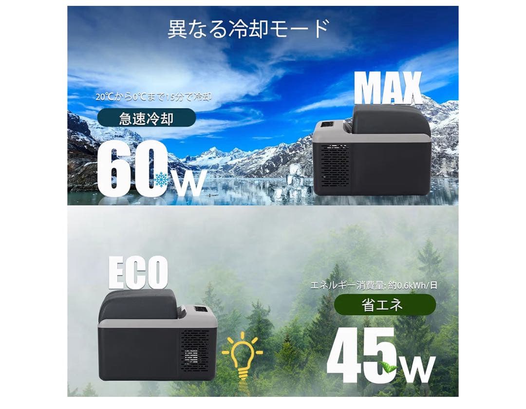 ポータブル冷蔵庫 デジタル操作パネル付き