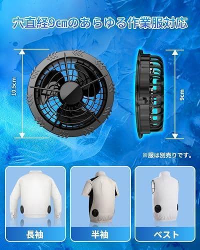 空調作業服 ファンバッテリーセット 40000mAh大容量