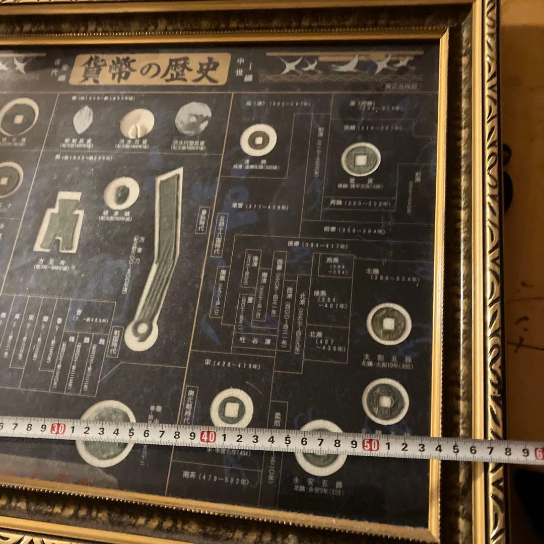 貨幣の歴史　古代　中世　中国　古銭　額装　レプリカ