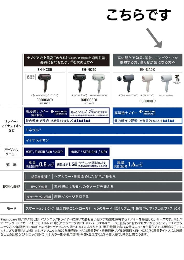 Panasonic EH-NA0K-H ヘアードライヤー 25年製