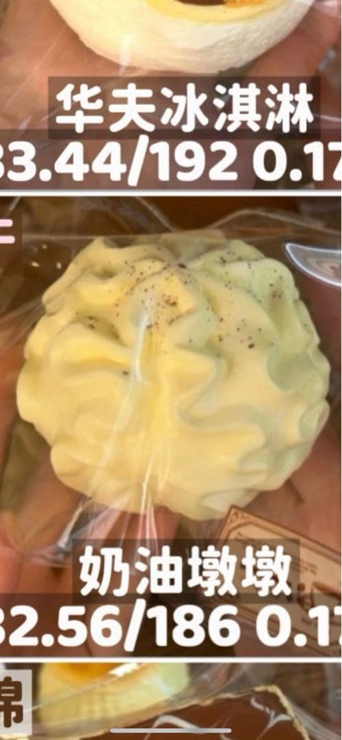 ネコページ　スクイーズ　2点