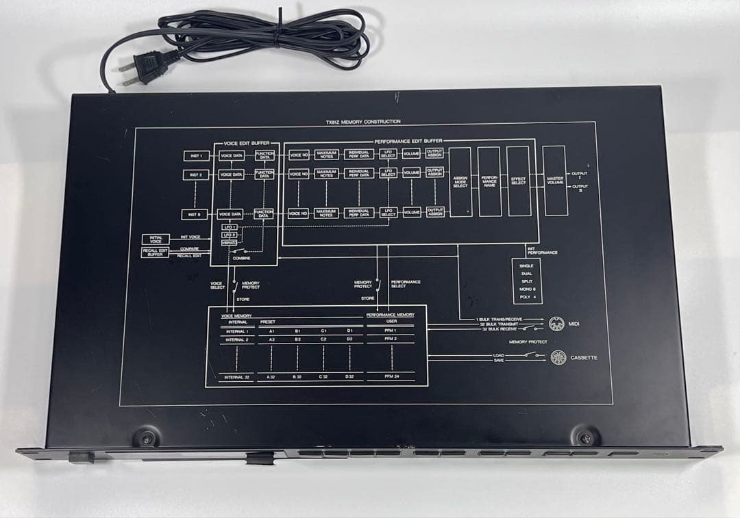 YAMAHA 音源モジュール TX81Z FM音源