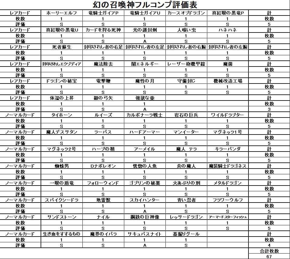 【極美品 幻の召喚神 フルコンプ 67枚】ワンオーナー 二期 遊戯王