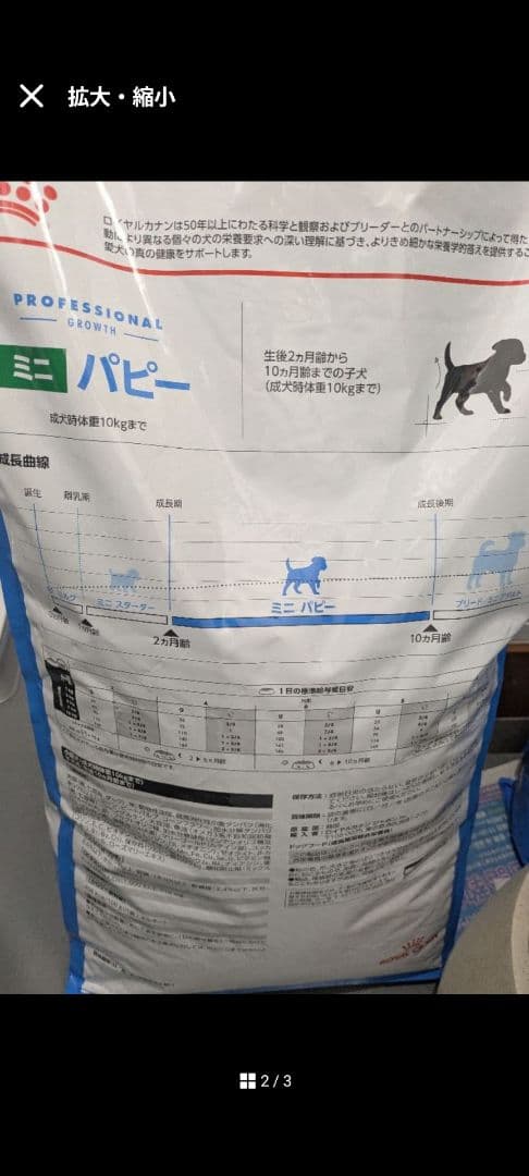  CANIN 15キロ ミニパピー