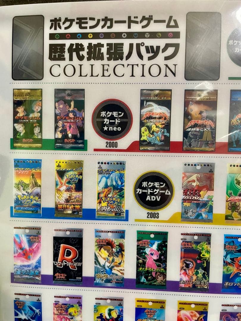 【新品未開封】ポケットモンスター 20周年記念 クリアファイル ポケモンカード