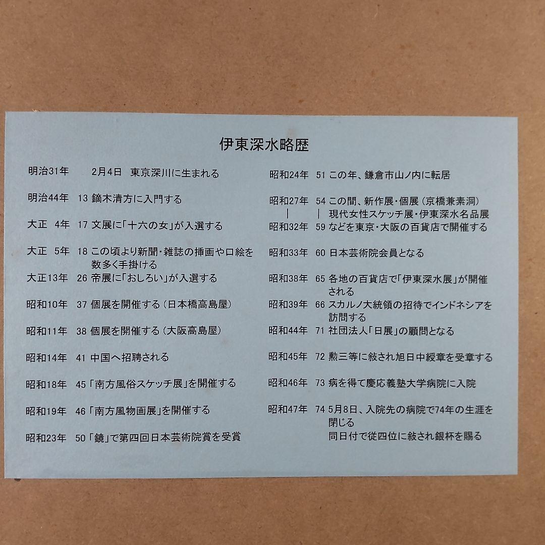 伊東深水、真筆作品、デッサン画