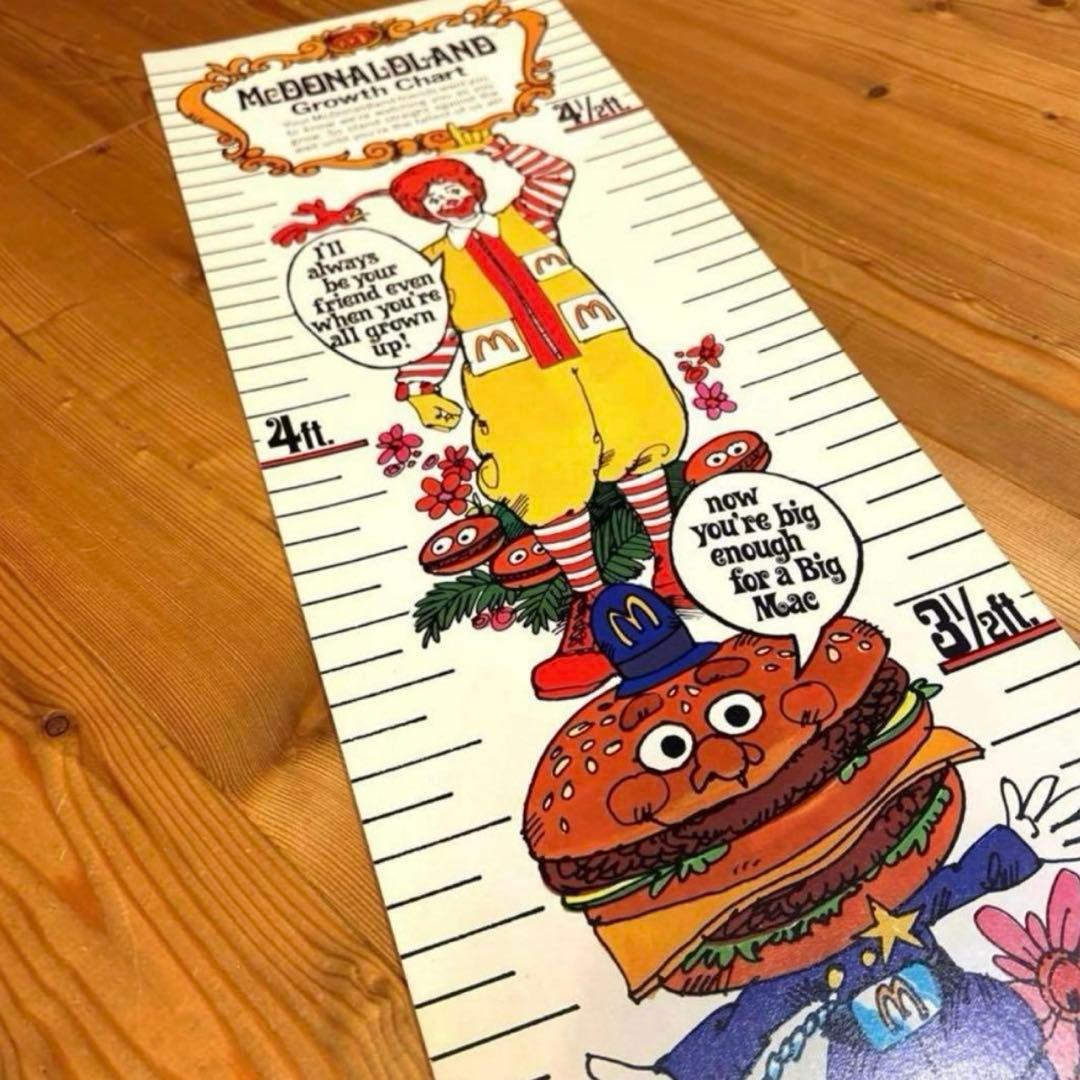 71年　マクドナルドランド　ポスター　GrowthChart イービルグリマス