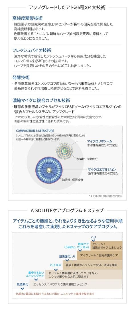 アトミ☆エイソルートセット