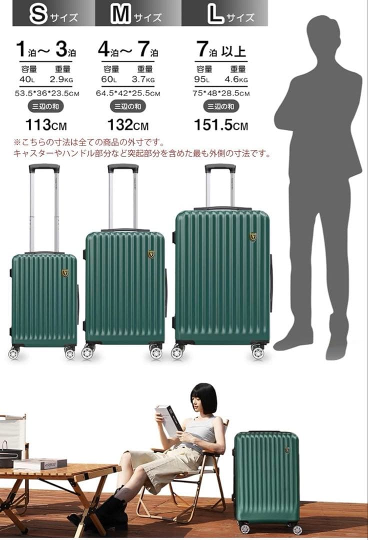 新品未使用品　ニュートリップ　大型スーツケースL キャリーケース　キャリーバッグ