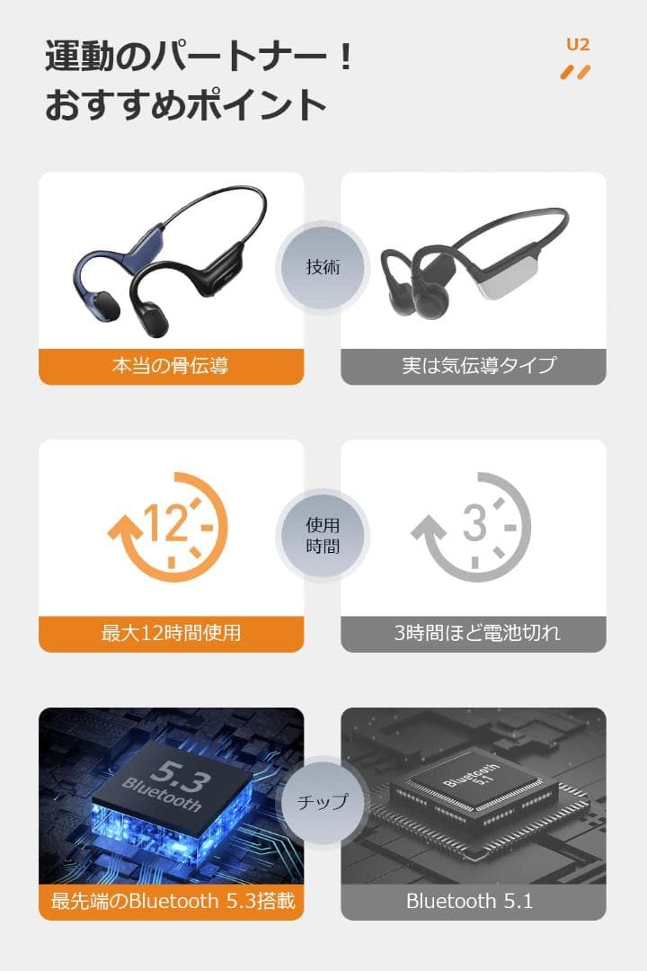 ☆骨伝導Bluetoothヘッドホン - 12時間超長再生、耳掛け式