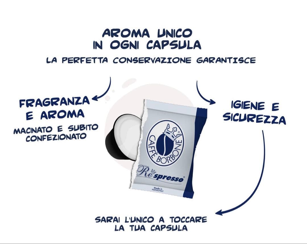 Borbone Miscela Neraネスプレッソ互換カプセル（100個入）