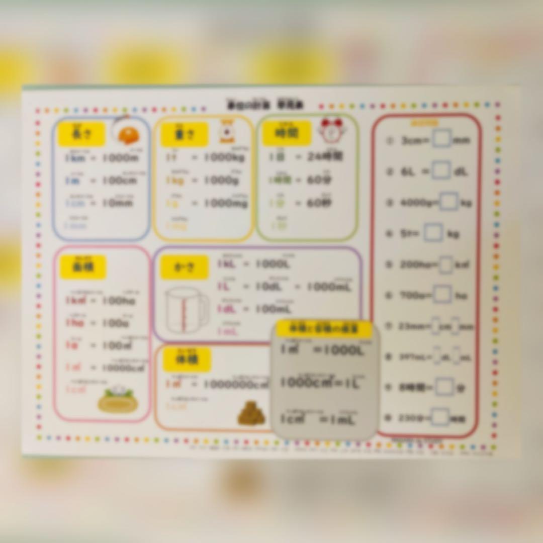 ★専用★⑤⑥⑧⑨⑫⑬⑭⑮お風呂ポスター