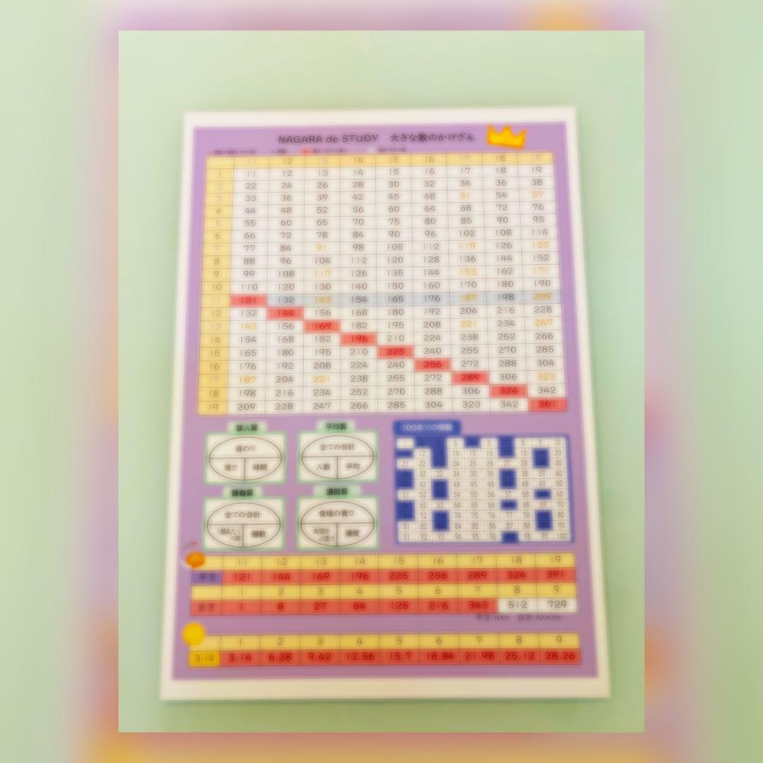 ★専用★⑤⑥⑧⑨⑫⑬⑭⑮お風呂ポスター