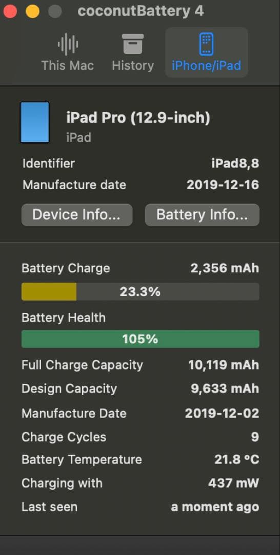 iPad Pro 12.9 第3世代 1TB シルバー