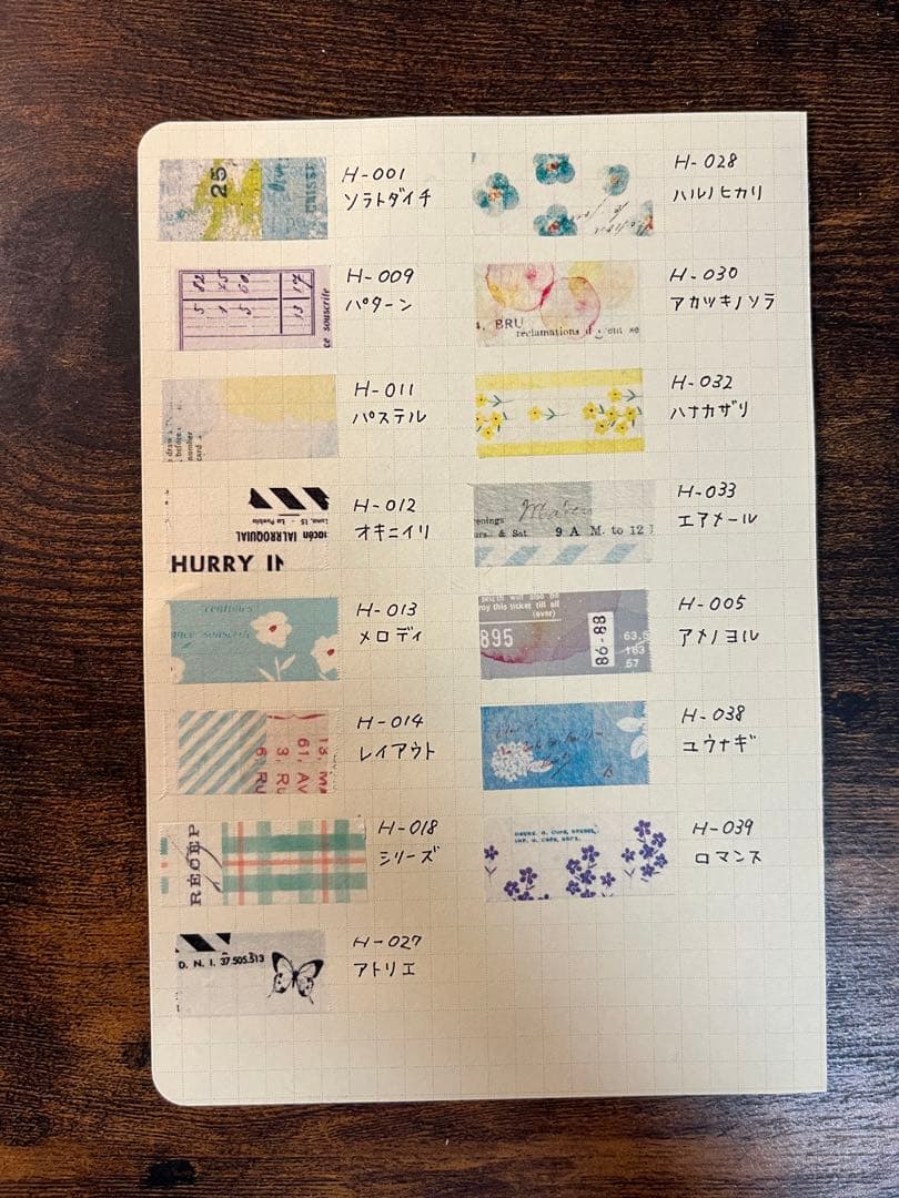 ヨハク　紙博限定品マスキングテープ 15種セット