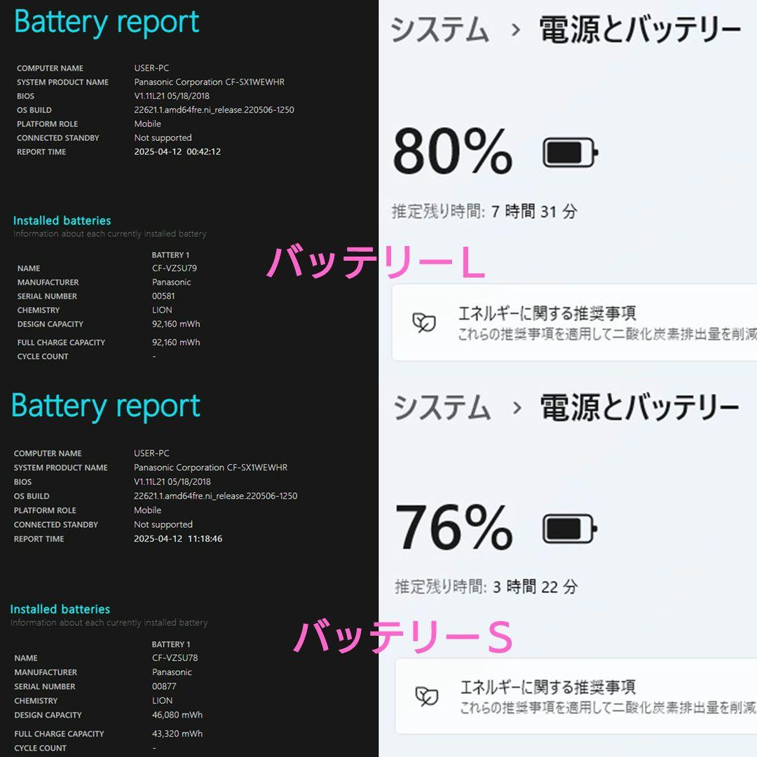 爆速！レッツノート✨️CF-SX1✨️人気のブラック✨️バッテリー2本付き