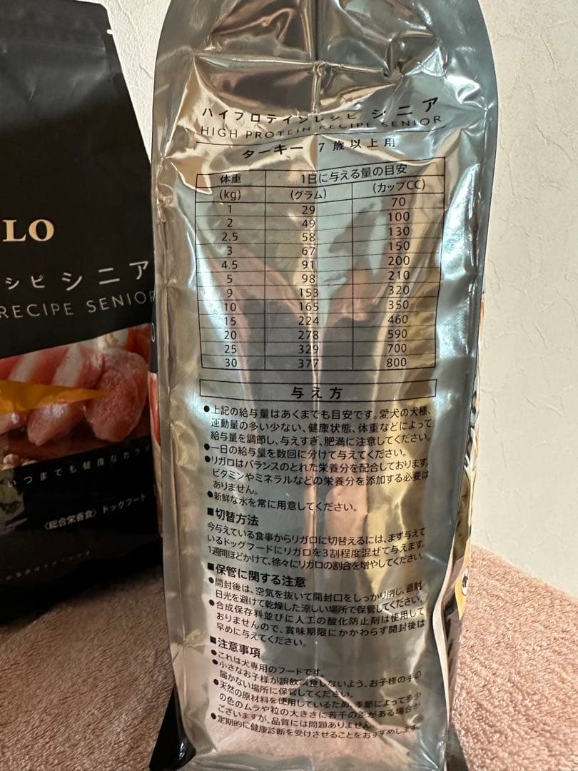 お得！リガロ　ターキー　1.8kg 2個セット！合計3.6kg 新品未開封