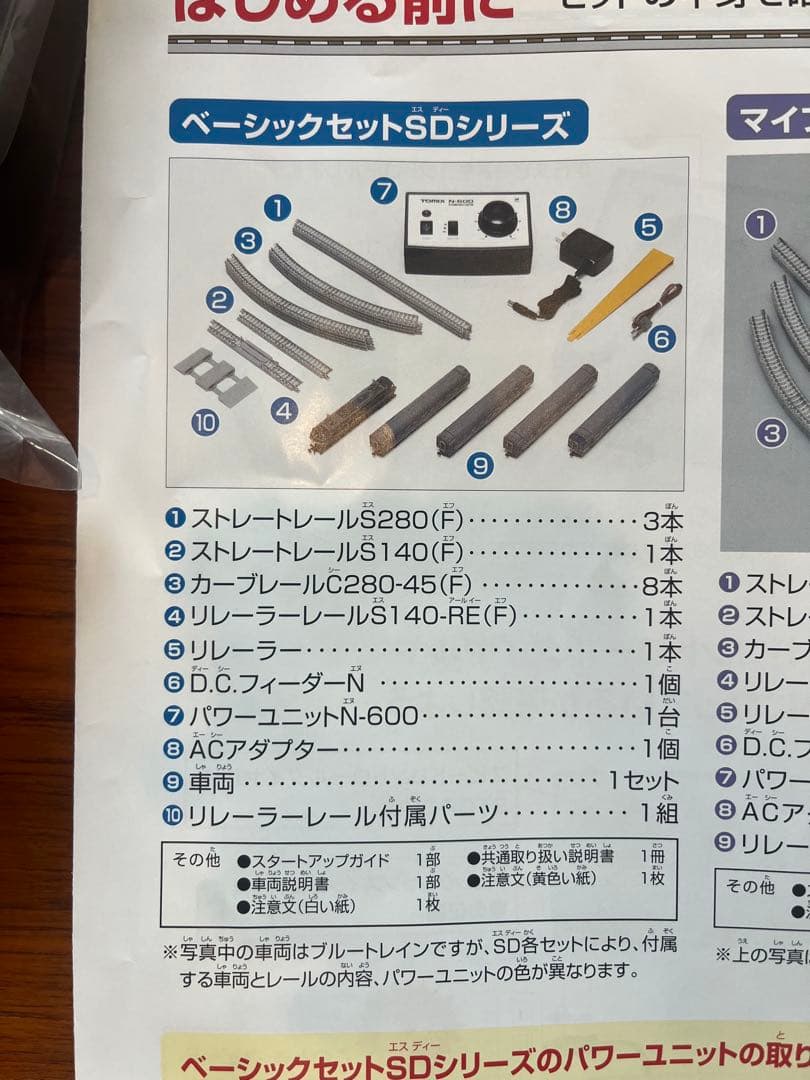 TOMIX ベーシックセットSD ブルートレイン