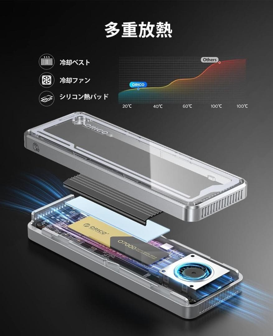 ORICO M.2 SSD 外付けケース【USB4 40Gbps超高速】工具不要
