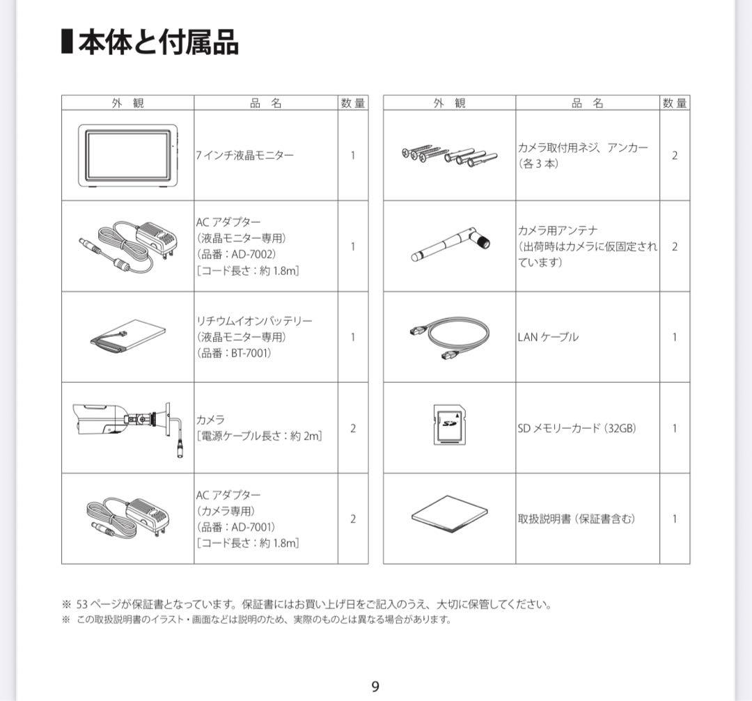 Uniden ワイヤレスカメラセット UDR7011