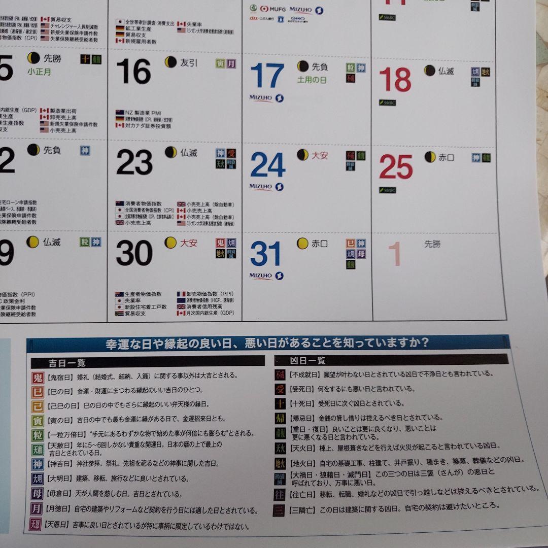 2026年　株主優待　壁掛け大判カレンダー　2部まとめ売り