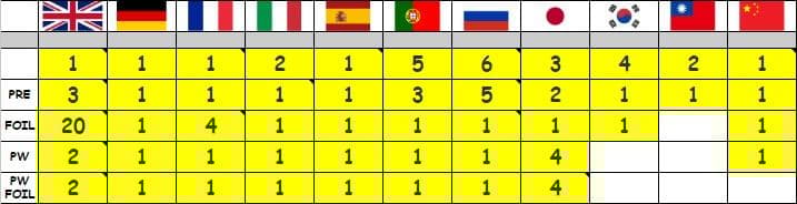 空の踊り手、ムー・ヤンリン/Mu Yanling, Sky Dancer