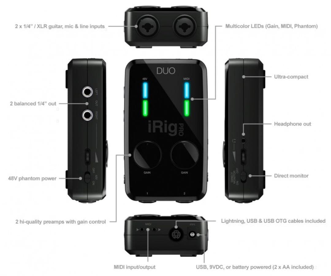 IK Multimedia iRig Pro DUO インターフェイス