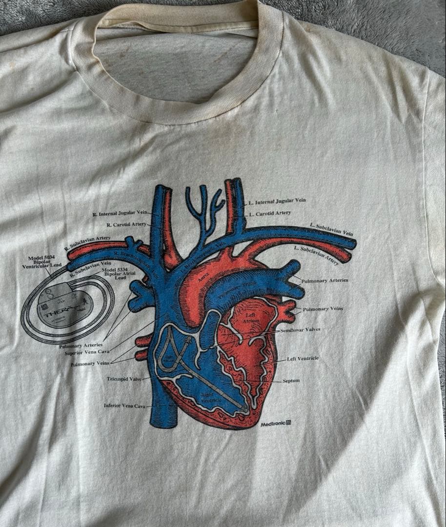 90s アナトミカル 臓器 人体 アートTシャツ シングルステッチ