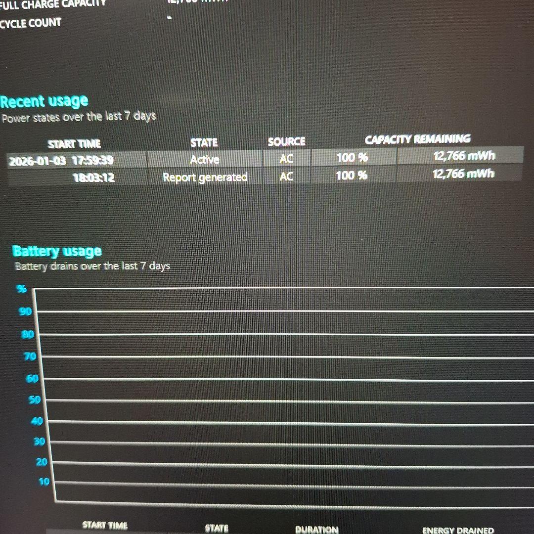 dynabook G83M Core i5 16GB RAM　SSD 1TB