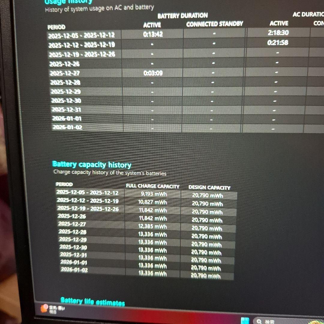 dynabook G83M Core i5 16GB RAM　SSD 1TB