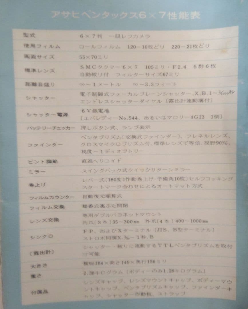 【ジャンク】ASAHI PENTAX67 一眼レフカメラ・スポットメーター他一式