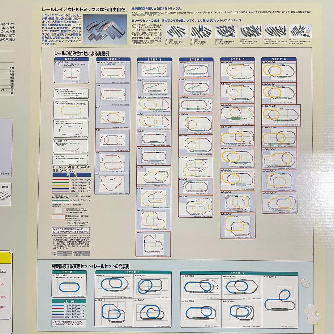【5299】Nゲージ TOMIX 90943 マイプランDX (F)