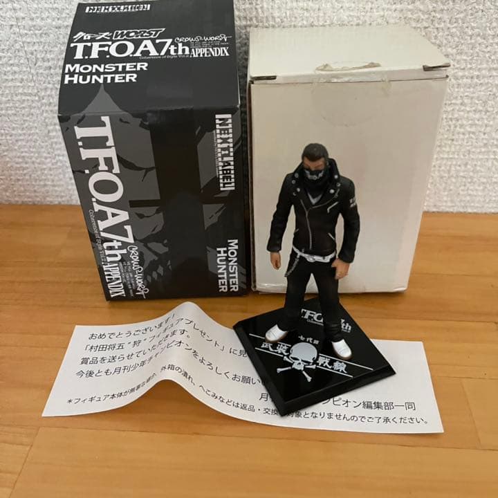 世界限定100体【超レア/当選品 村田将吾 モンスターハンター フィギュア】