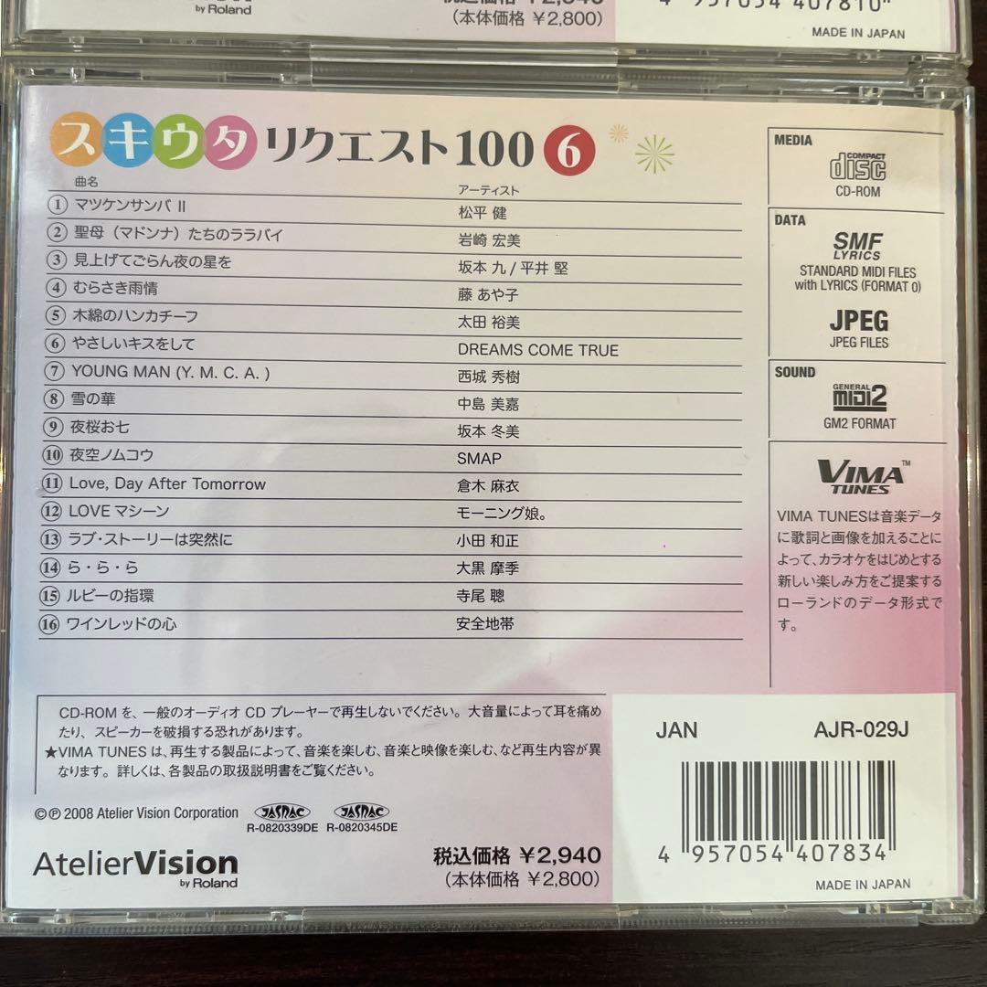 Roland MT-90U 音楽プレーヤー　セット