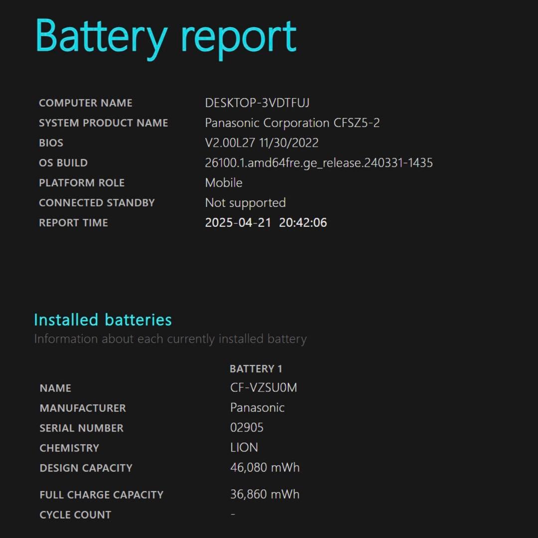 【すぐ使えます】Panasonic Let's note CF-SZ5