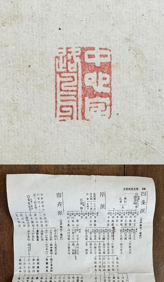 岸派 中西耕石筆 秋景山水  南画家 福岡の人 画寸縦131cm✖️横43cm