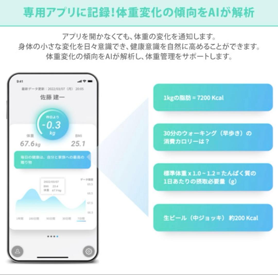 ド*ラ様 Smart Bath Mat スマートバスマット