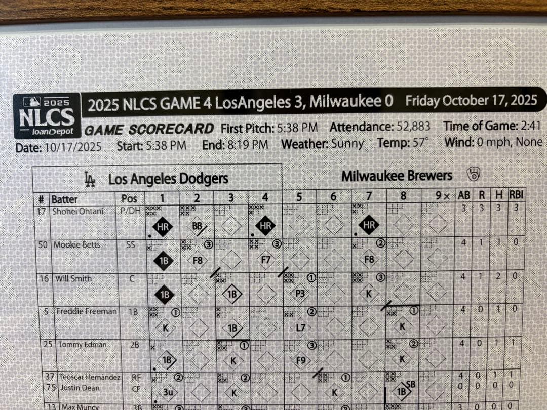 値下！⭐️ラスト一点！緊急出品⭐️大谷翔平 ３ＨＲ＆１０Ｋ伝説の試合公式スコアシート
