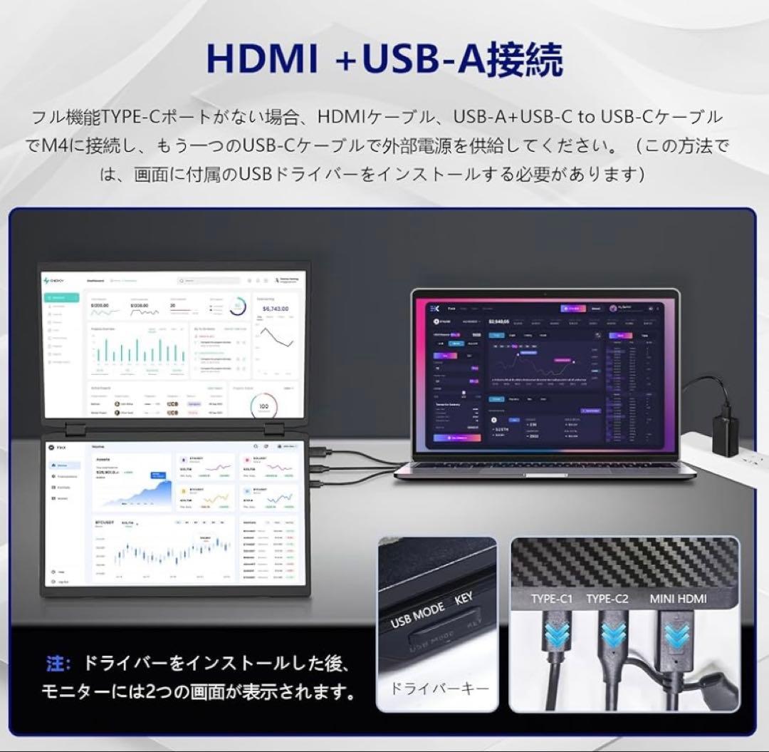 LivElect 21\" 15.6インチ フルHD モニター M4