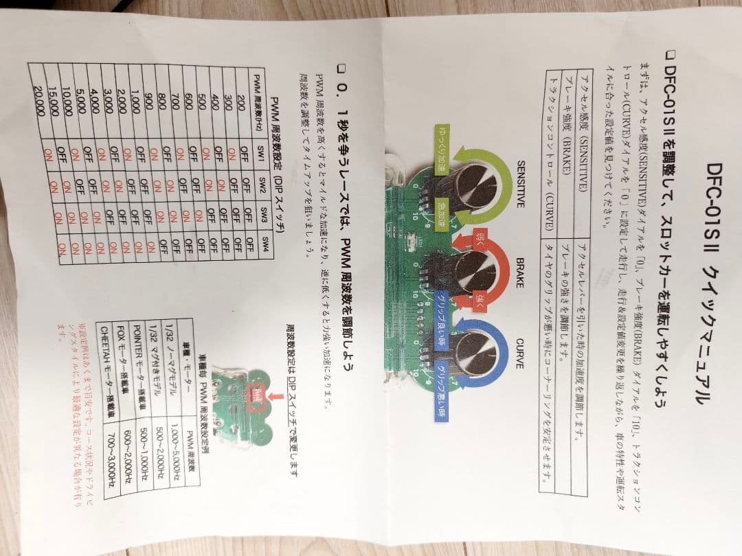 週末セール　プラスワン社　スロットカー用コントローラー　DFC-01SII