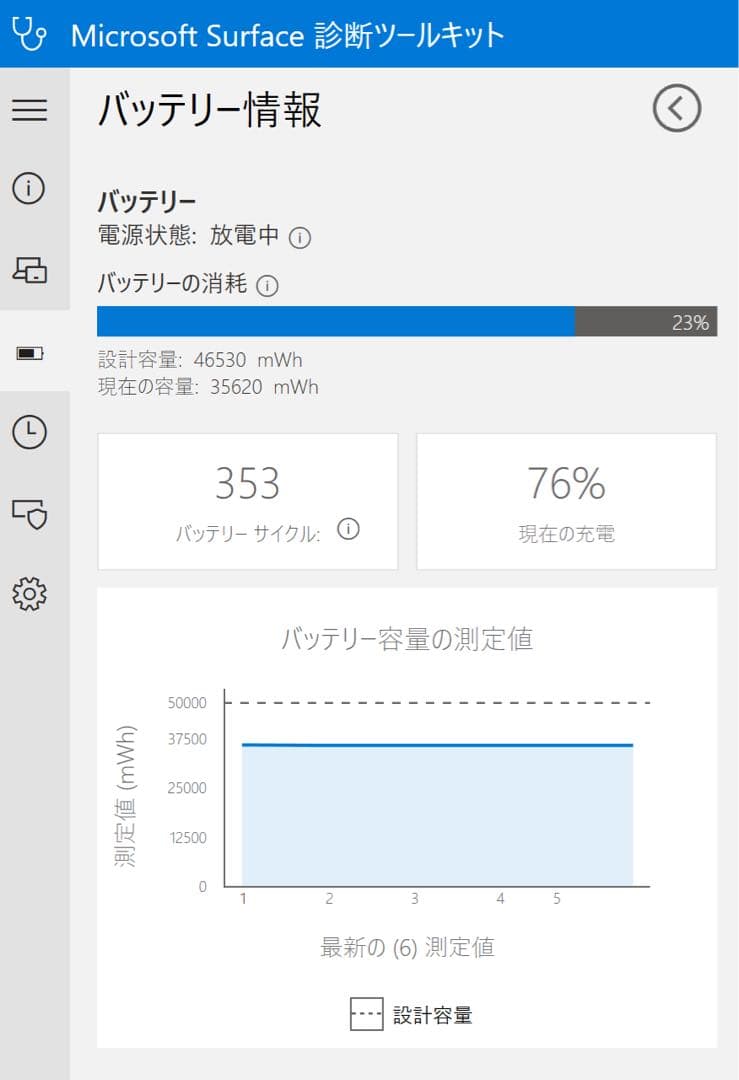 Surface Pro 9 Core i7/16GB/256GB スリムペン2付