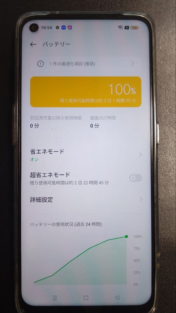 OPPO A55s 5G 64GB ブラック　SIMフリー